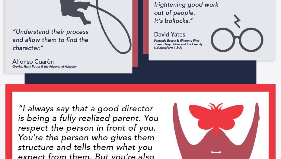 12 Great Directors on Working with Actors - Infographic - Zacuto