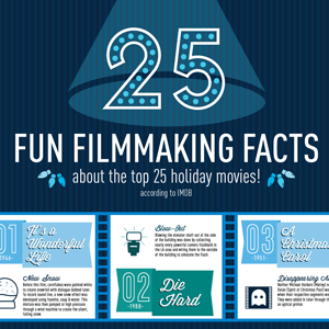 25 Fun Filmmaking Facts Featuring Holiday Movies - Zacuto