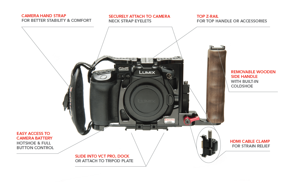 Meet the Zacuto GH5 & GH5s Cage (plus all the accessories you need) - Zacuto