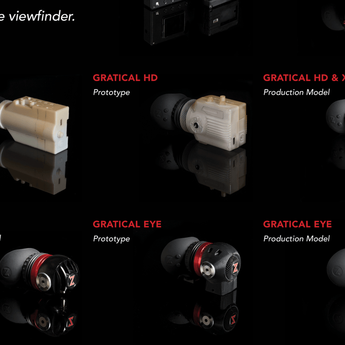 A Visual History of the Zacuto Z-Finder and Electronic Viewfinders - Zacuto